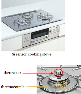 Si sensor cooking stove