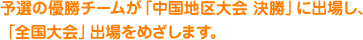 予選の優勝チームが「中国地区大会 決勝」に出場し、「全国大会」出場をめざします。